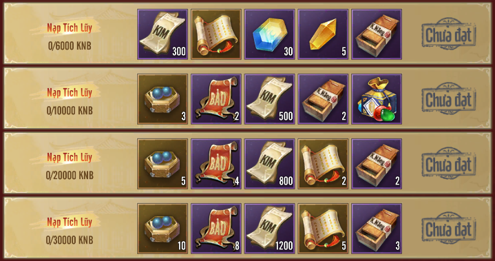 7 7