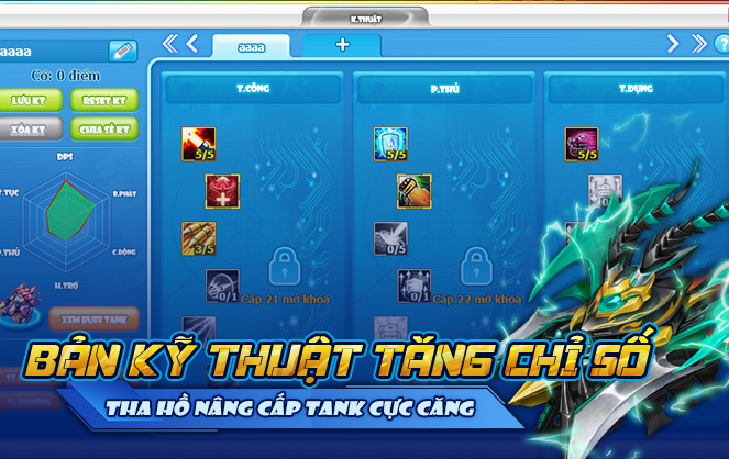 BẢN KỸ THUẬT TĂNG CHỈ SỐ