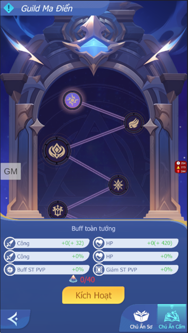 g3