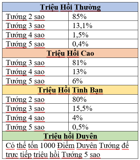 th01